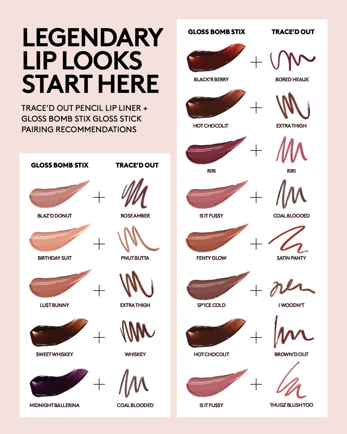 Gloss Bomb Stix High-Shine Gloss Stick — Birthday Suit
