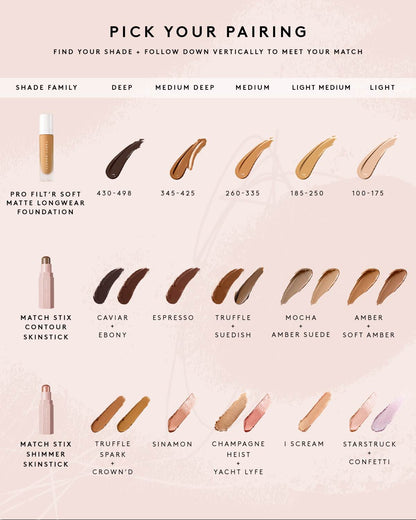 Infographic to help pick your Pro Filt'r Soft Matte Longwear Foundation, Match Stix Contour Skinstick, and Match Stix Shimmer Skinstick based on shade.