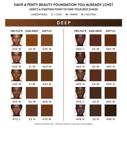Shade conversion for deep skin tones.