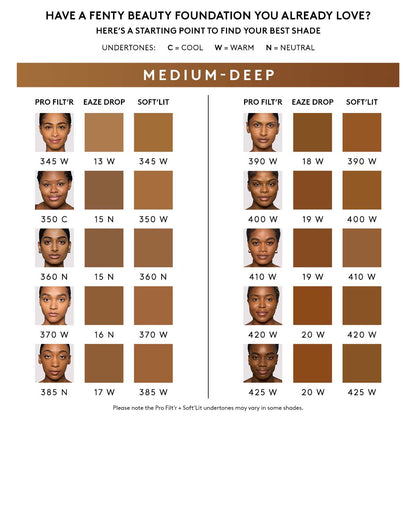 Soft'lit Naturally Luminous Longwear Foundation — 420
