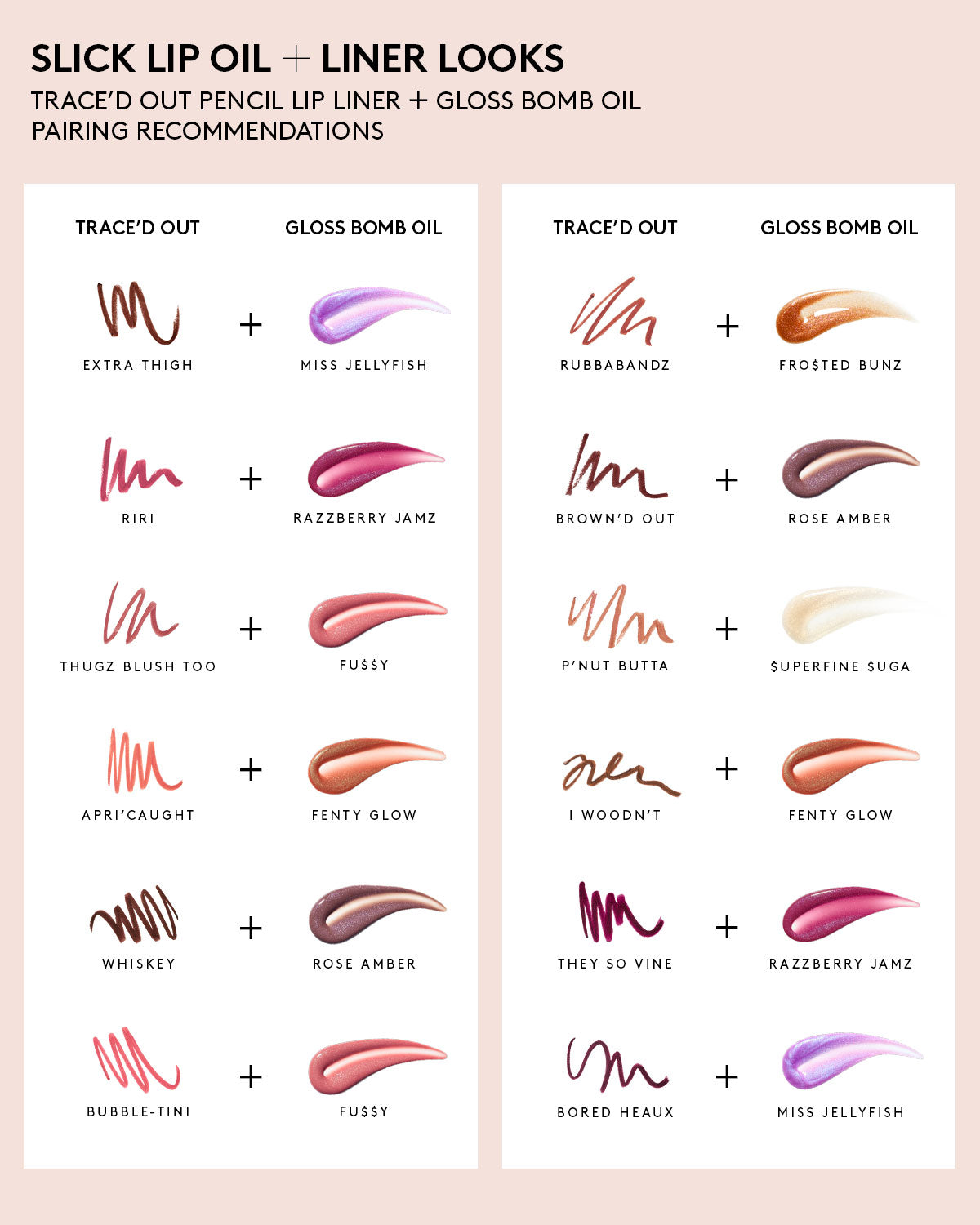 Trace'd Out Longwear Waterproof Pencil Lip Liner — Pnut Butta