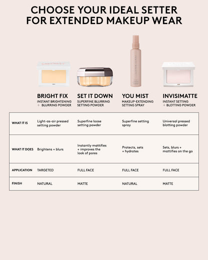 Set it Down Superfine Blurring Setting Powder — Banana