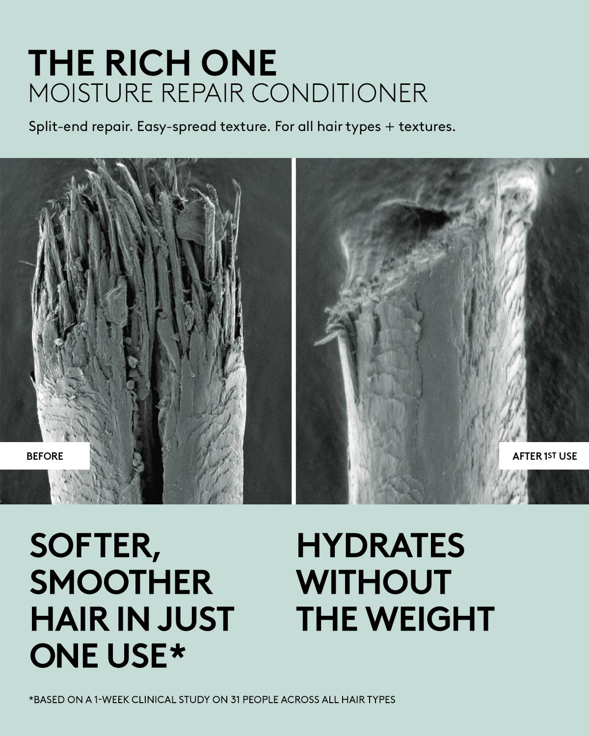 Microscopic photograph showing a strand of hair before and after 1st use of Fenty Hair conditioner, which provides split-end repair, easy-spread texture, and is designed for all hair types + textures. Hair is softer and smoother after one use, based on a 1-week clinical study on 31 people across all hair types.