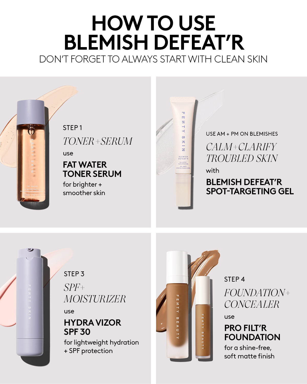 Four-step skin and makeup routine showing: Fat Wayer Toner Serum, Blemish Defeat'r Gel, Hydra Vizor and Pro Filt'r foundation.