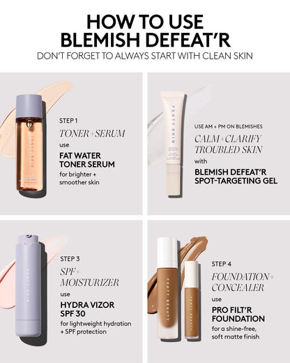 Four-step skin and makeup routine showing: Fat Wayer Toner Serum, Blemish Defeat'r Gel, Hydra Vizor and Pro Filt'r foundation.